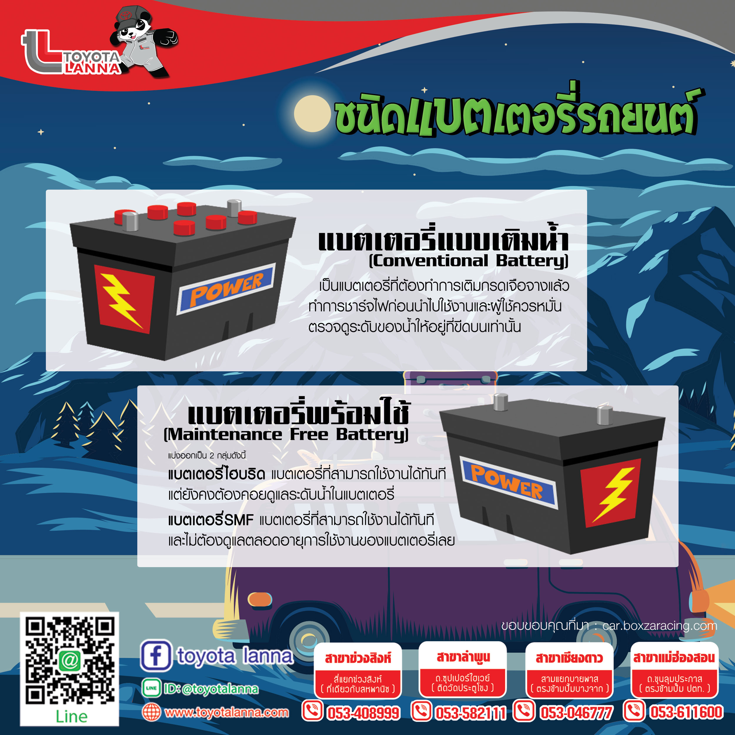 ชนิดแบตเตอรี่รถยนต์